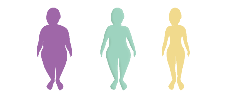 体重标准该更新了？大规模研究揭示：中老年微胖者死亡风险更低